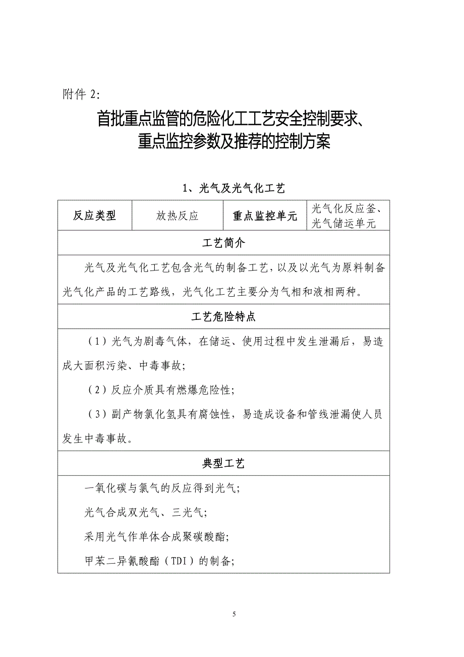 《首批重点监管的危险化工工艺安全控制要求、重点监控参数及推荐的控制方案》_第1页