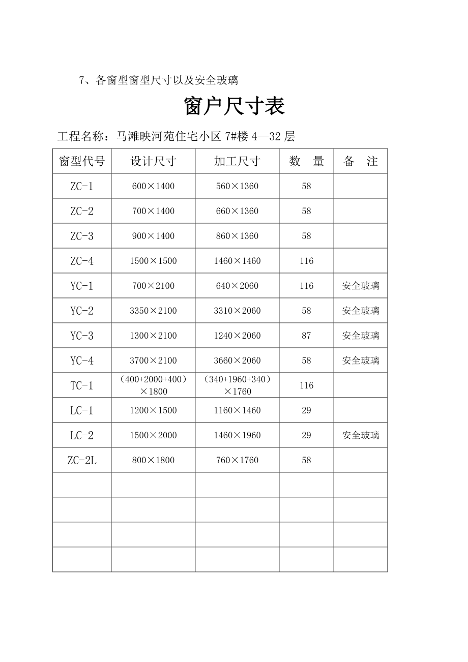 门窗专项施工方案_第2页