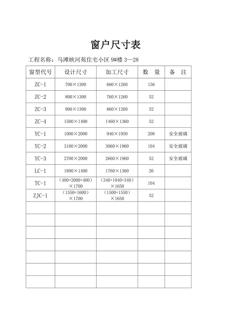 门窗专项施工方案_第5页