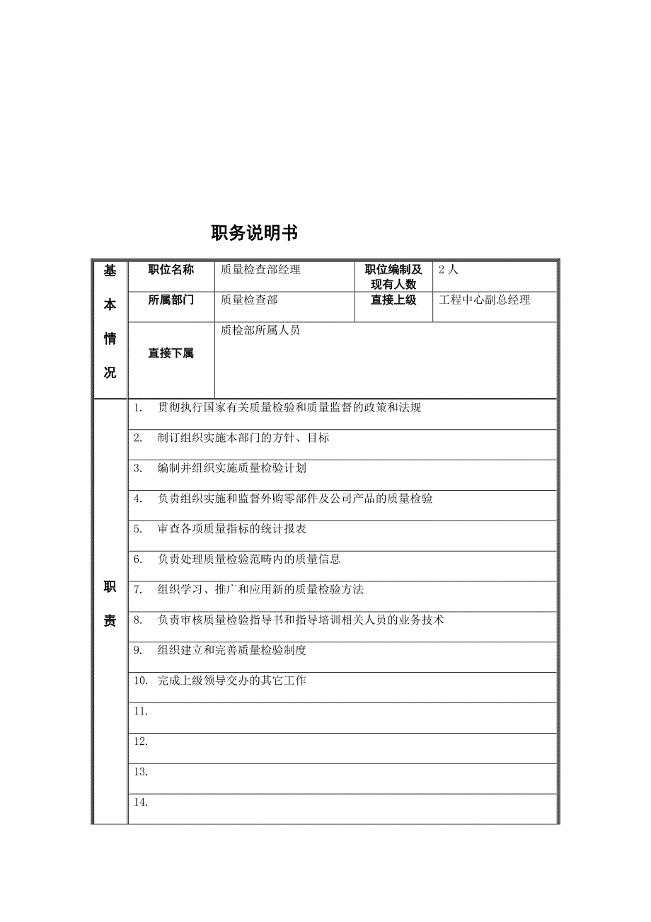 质量检查部经理岗位说明书.doc_第1页