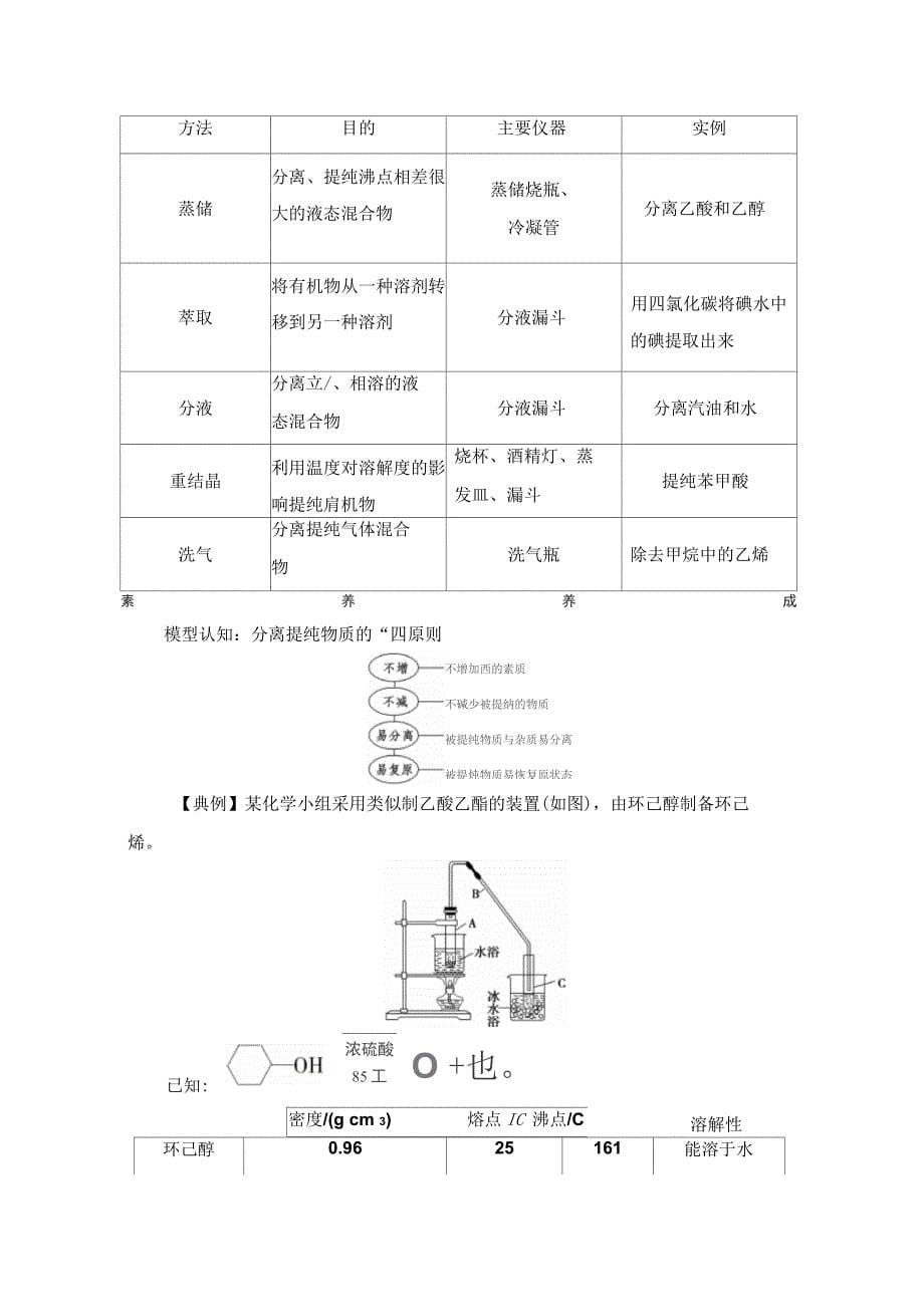 2019-2020学年人教版化学选修五讲义：第1章第4节第1课时有机化合物的分离、提纯含答案_第5页