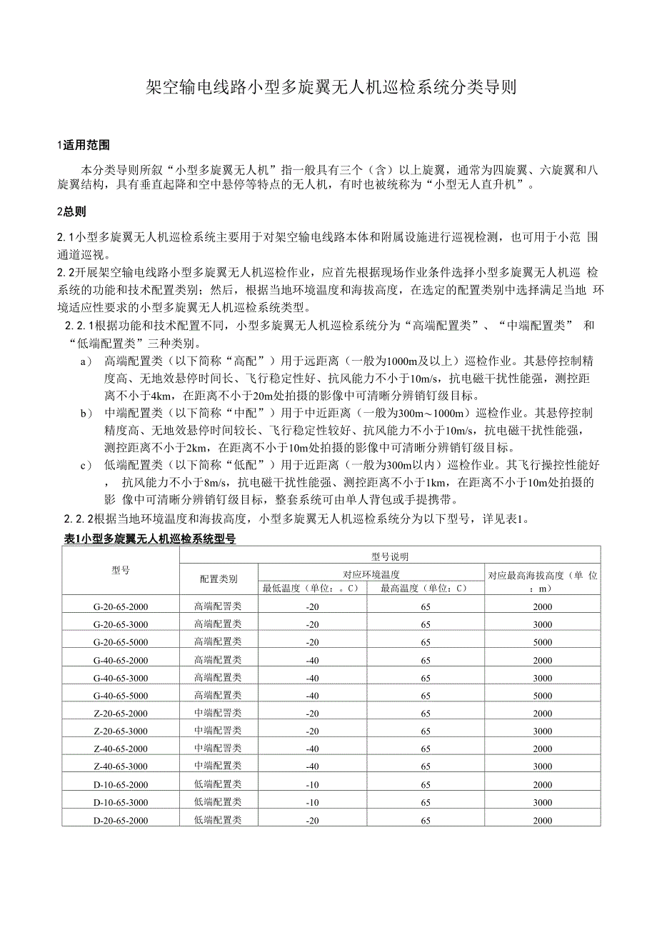 架空输电线路小型多旋翼无人机巡检系统分类导则_第1页