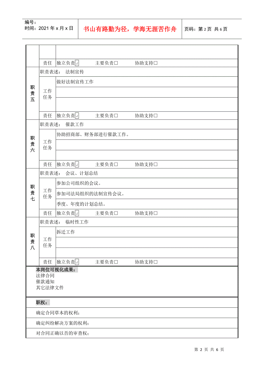 法律事务部 岗位说明书_第2页