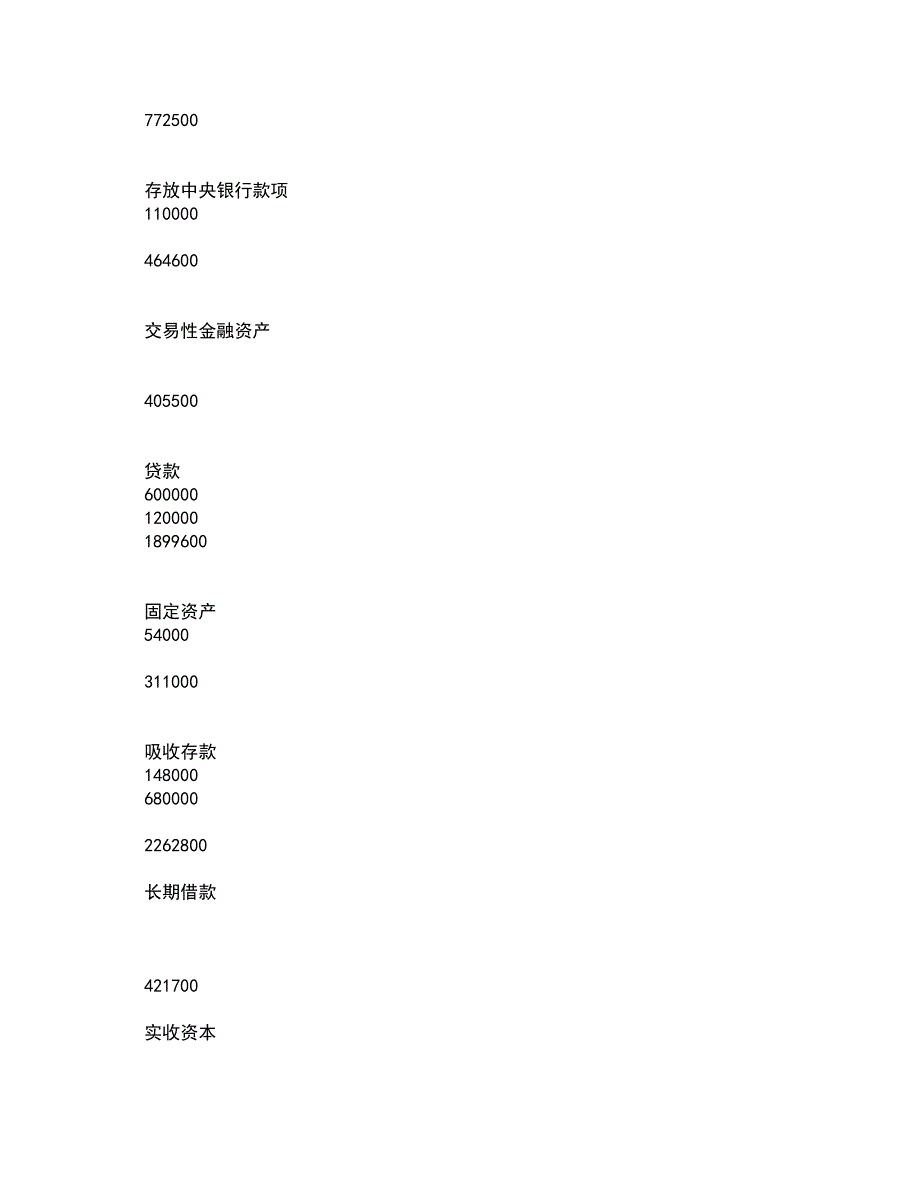 东北大学21春《跨国公司会计》在线作业一满分答案25_第2页