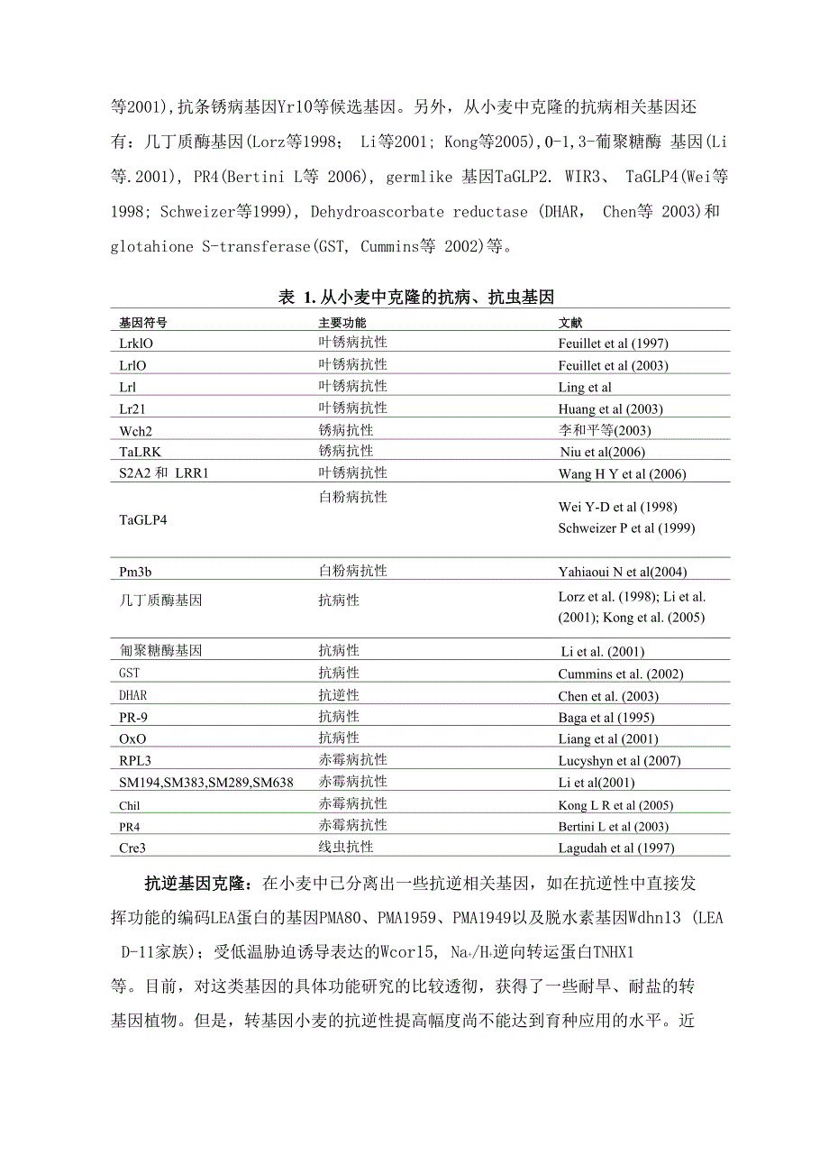 项目需求分析调研报告_第2页