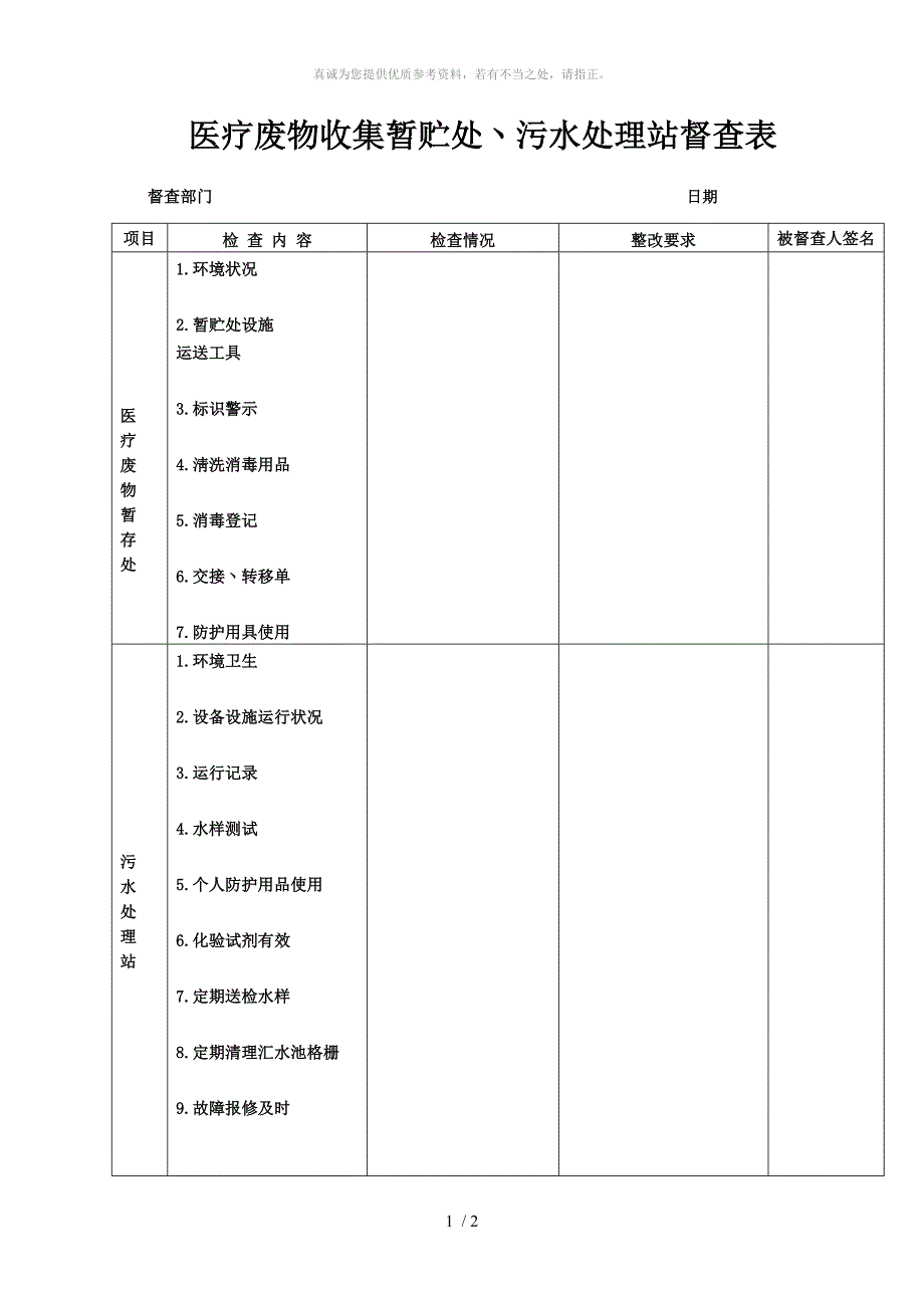 医疗废物收集暂贮处丶污水处理站督查表_第1页