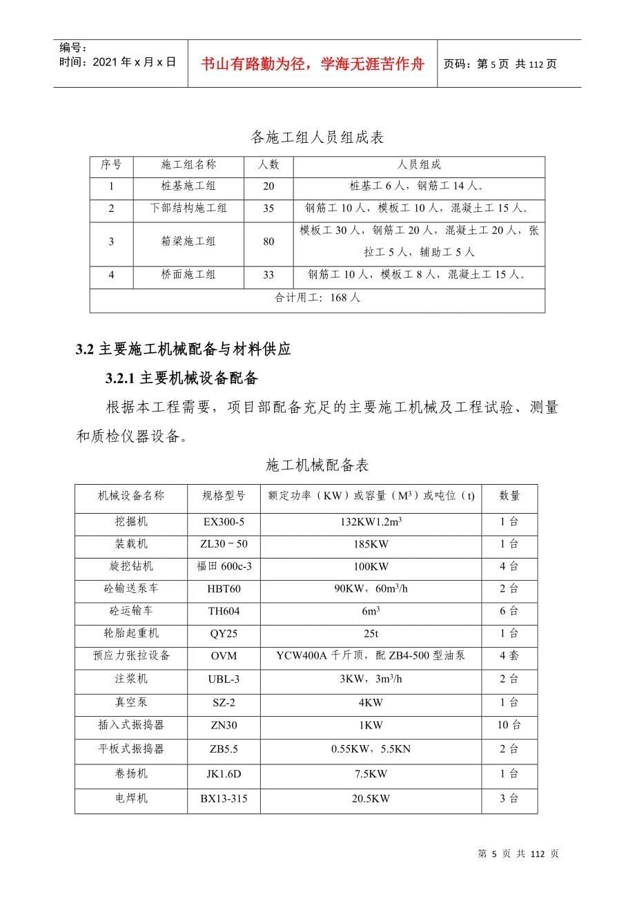 K12+986弥河大桥 施工组织设计_第5页