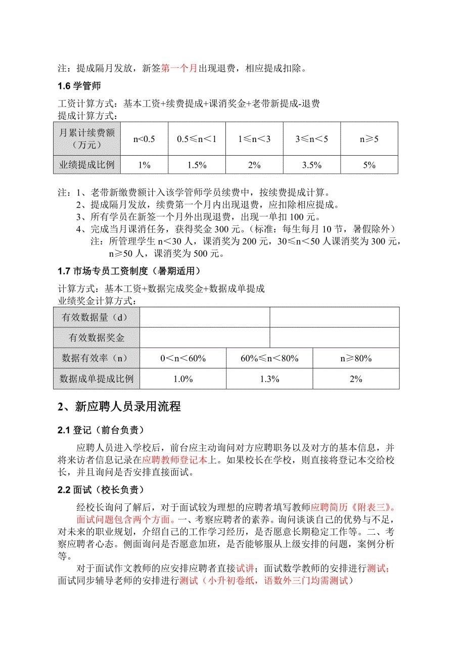 培训机构运营管理制度_第5页