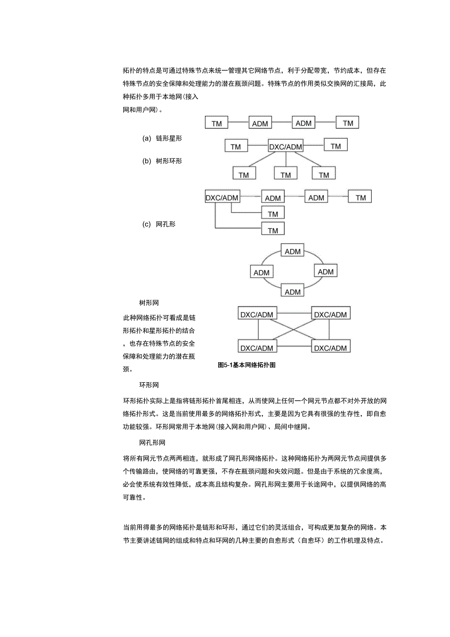 SDH网络结构和网络保护机理_第2页