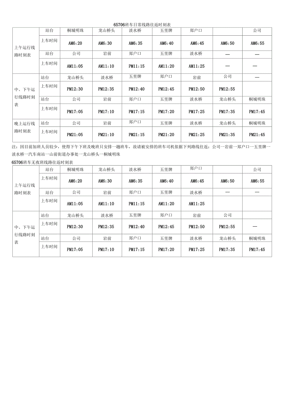 公司上下班通勤车管理规定1_第4页