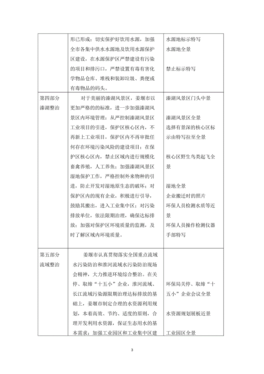 姜堰生态市形象宣传片策划_第3页