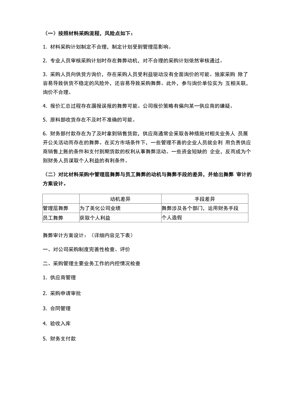 材料采购与付款舞弊审计_第2页