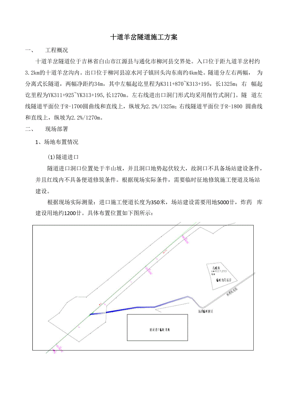 十道羊岔隧道施工方案_第1页