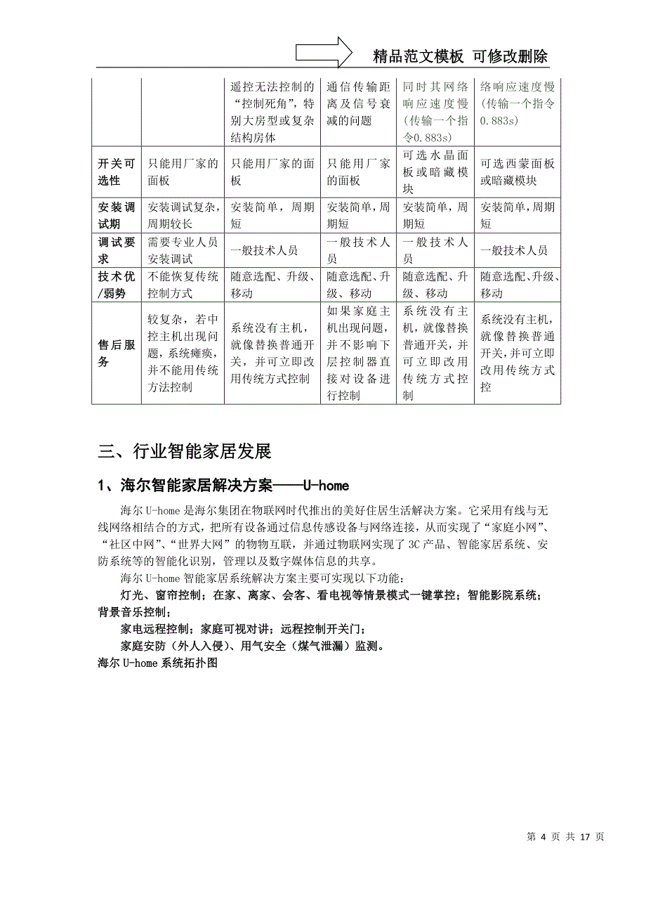 智能家居行业技术发展分析报告_第4页