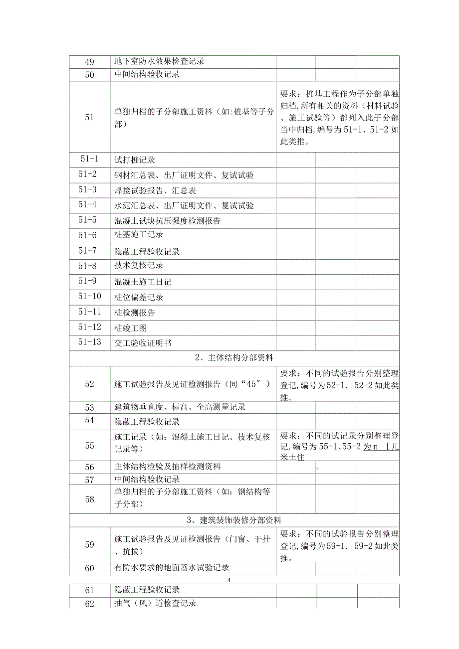 建筑安装工程竣工档案移交书_第4页