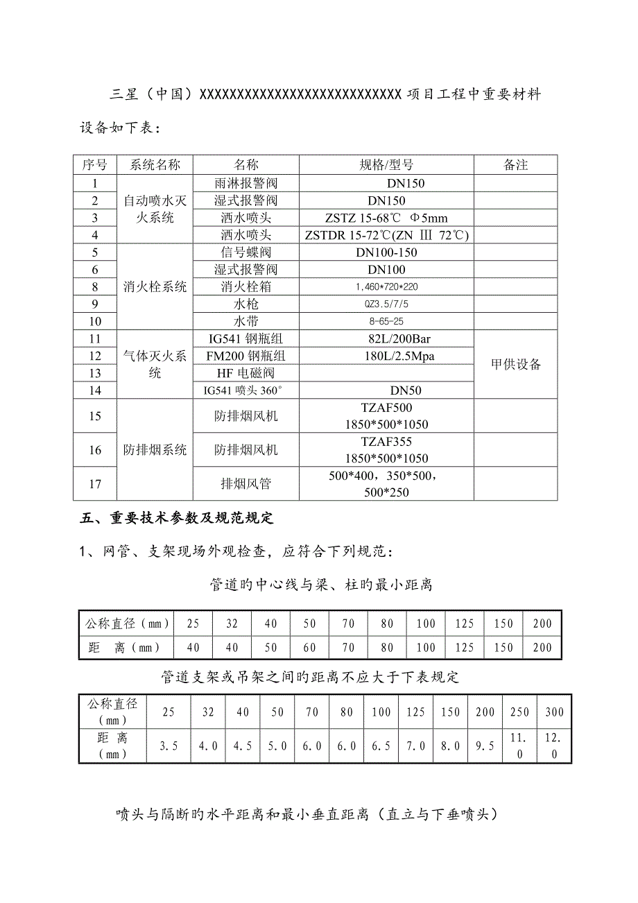 建筑工业工厂半导体消防施工总结_第4页