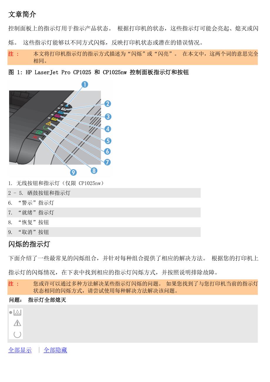 HPLaserJet专业CP1025彩色打印机闪烁的指示灯_第1页