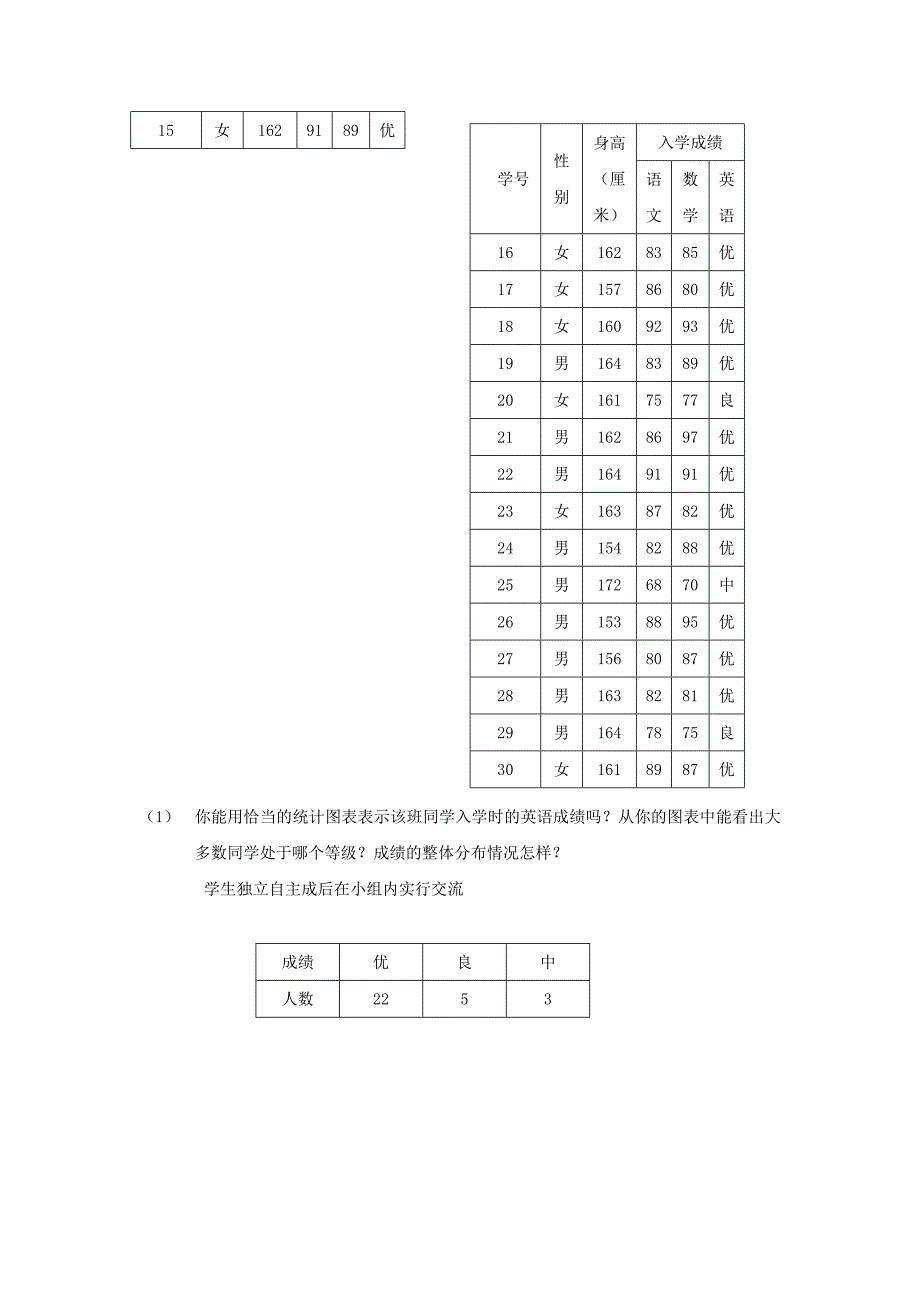 3_数据的表示（第二课时）_第3页