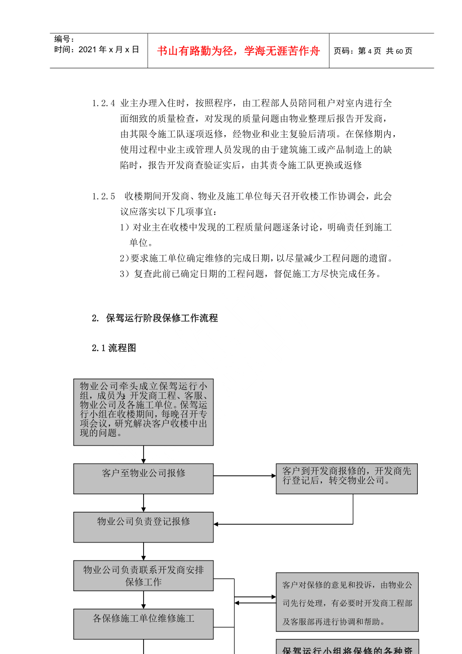 XX物业收楼方案（DOC57页）_第4页