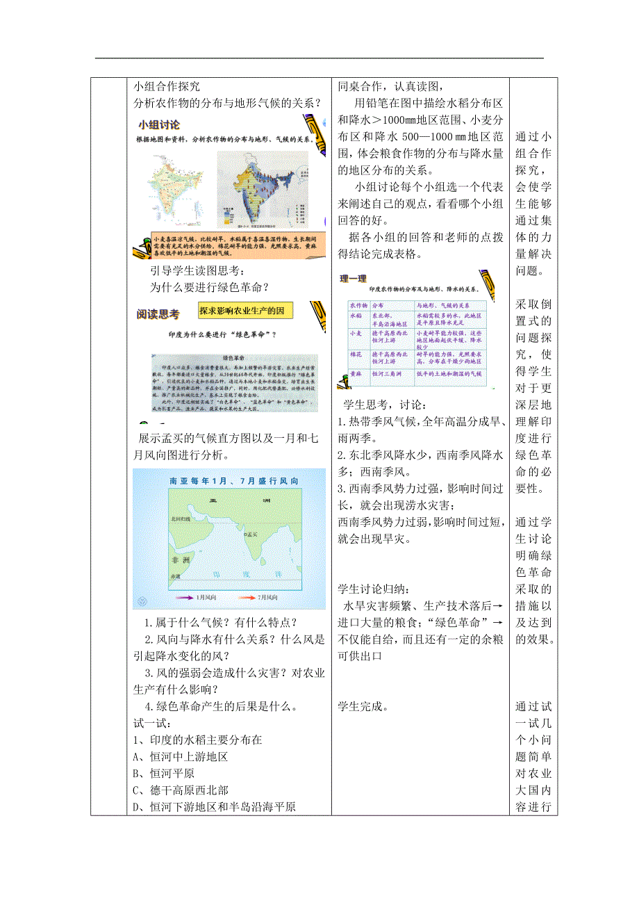 最新七年级地理下册第八章第三节印度第2课时教学设计新版商务星球版_第2页