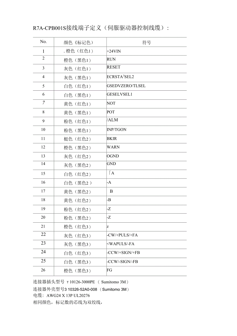 PLC与伺服接线图_第2页