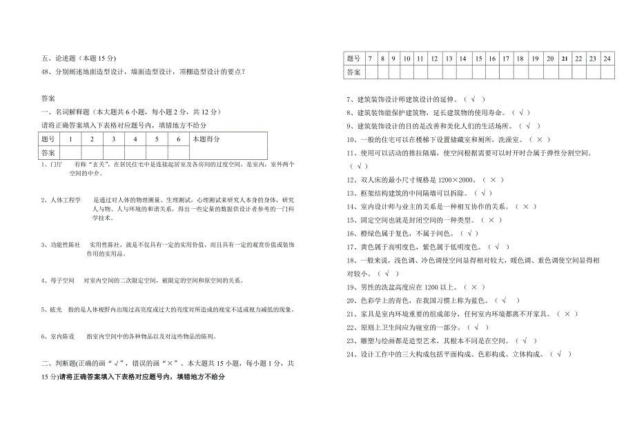 精品资料2022年收藏建筑装饰设计基础A卷_第3页