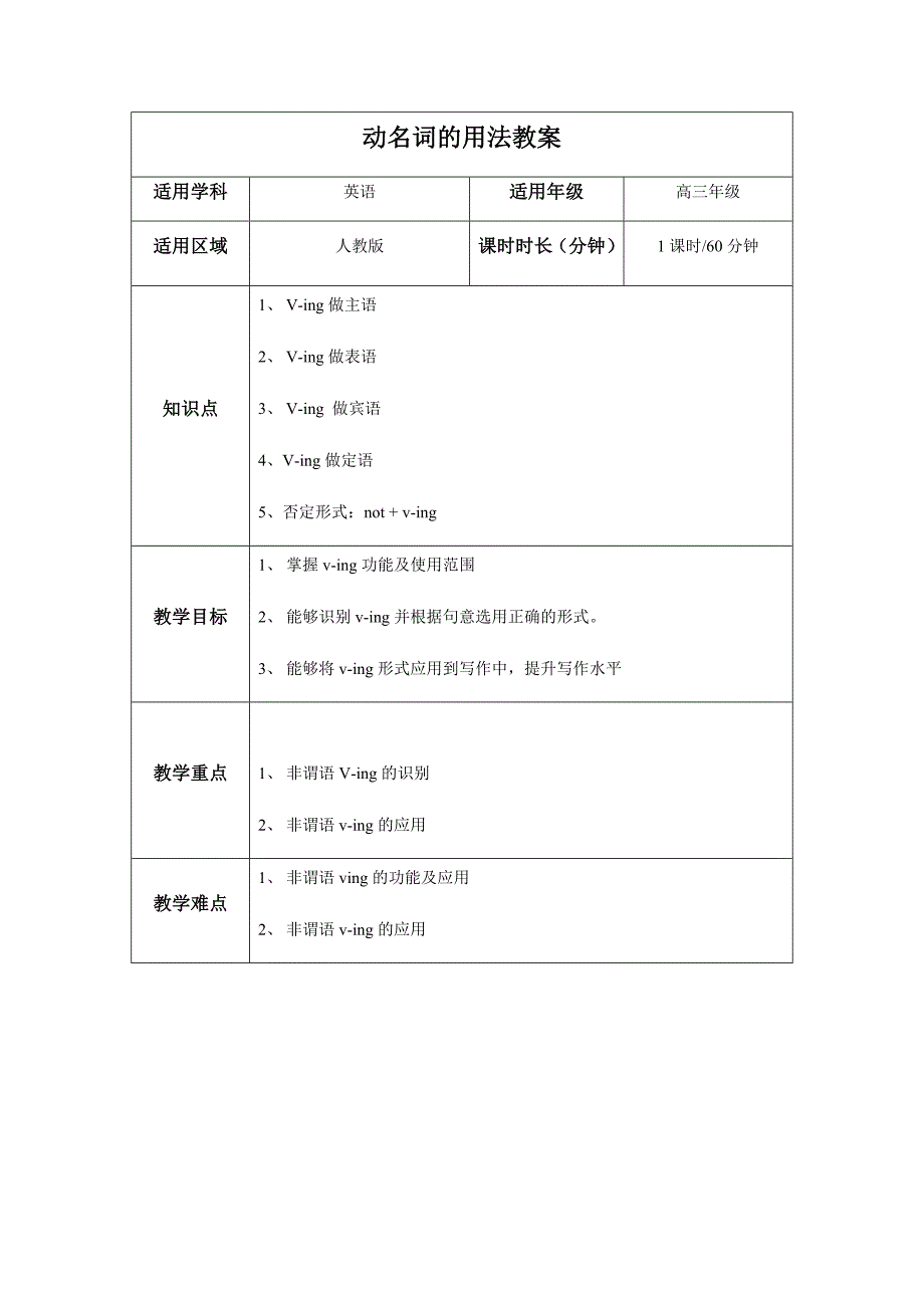 动名词的用法教案_第1页