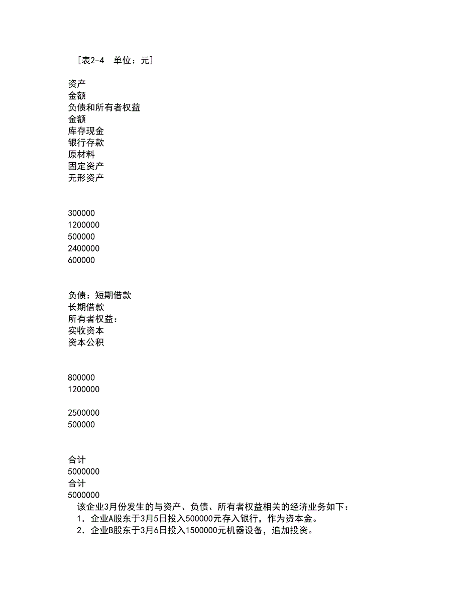 东北农业大学21秋《中级会计实务》在线作业一答案参考96_第3页