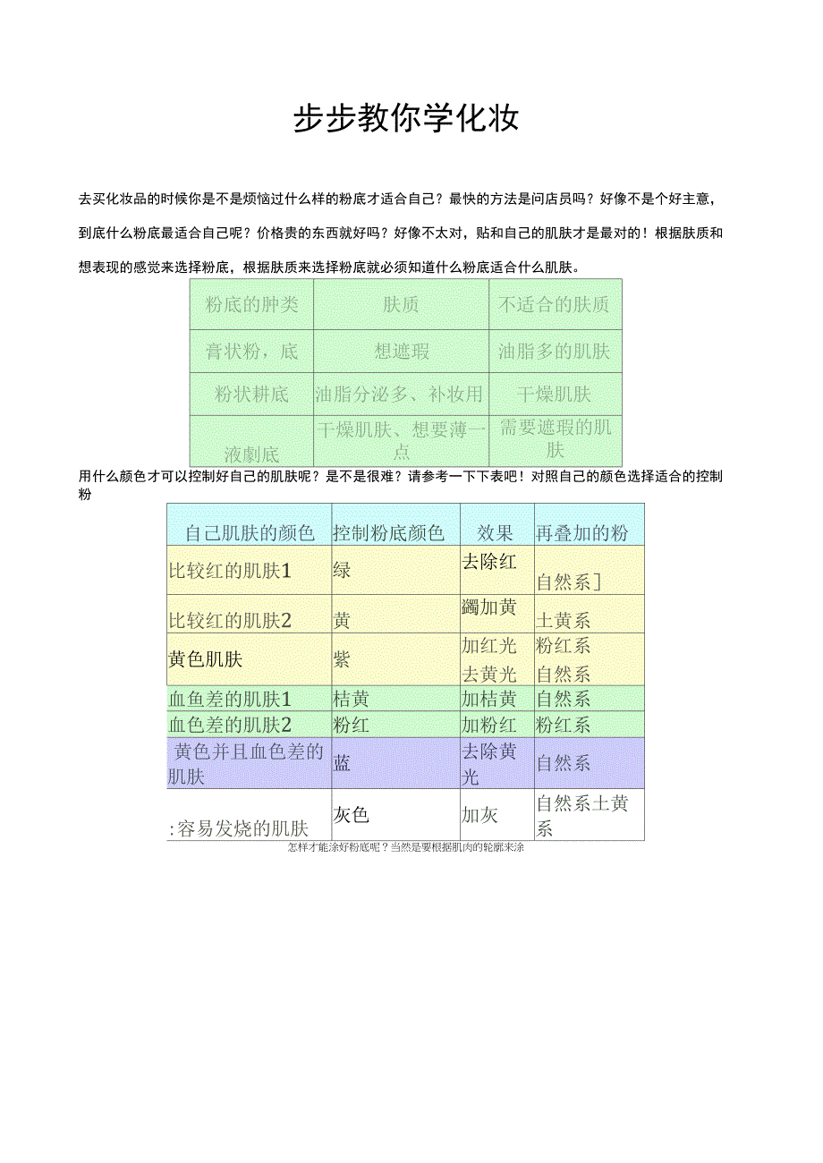 一步步教你学化妆_第1页