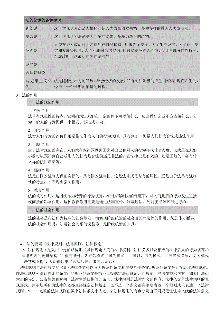 2023年司法考试法理学助记表格【完整版】_第2页