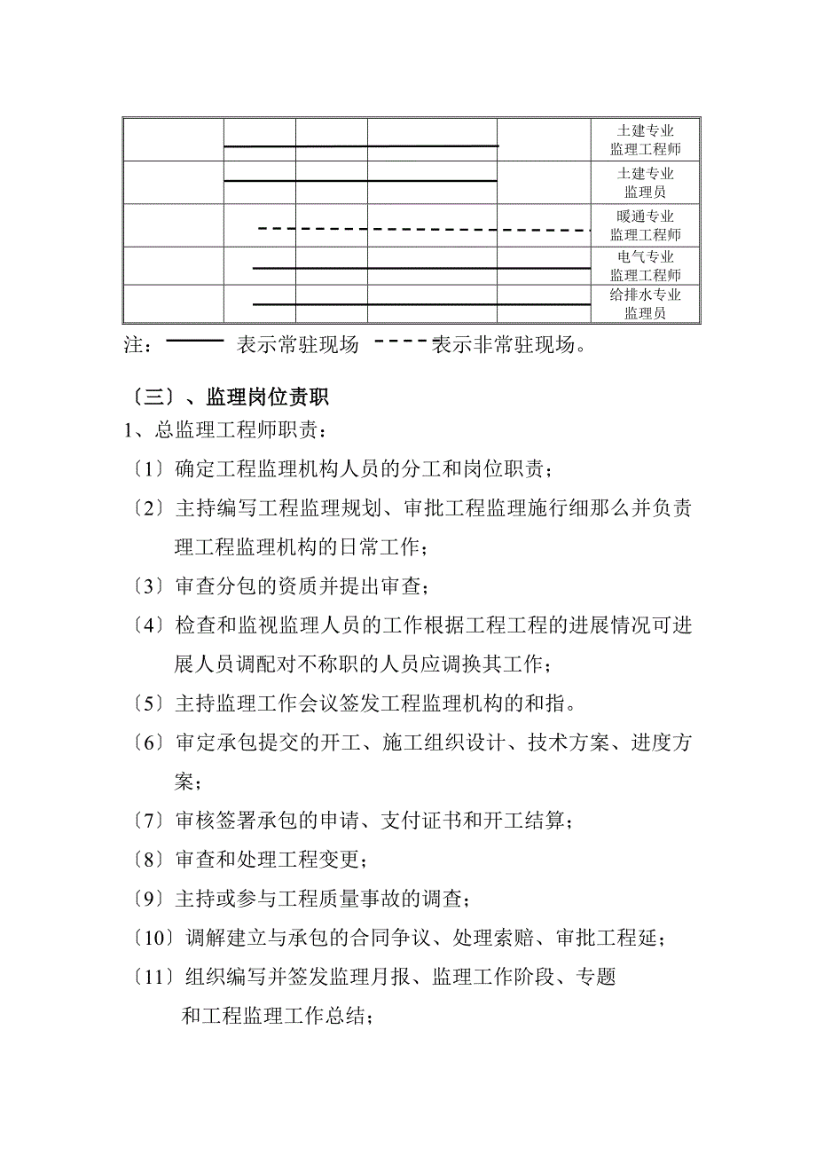 某高层建筑监理规划_第4页