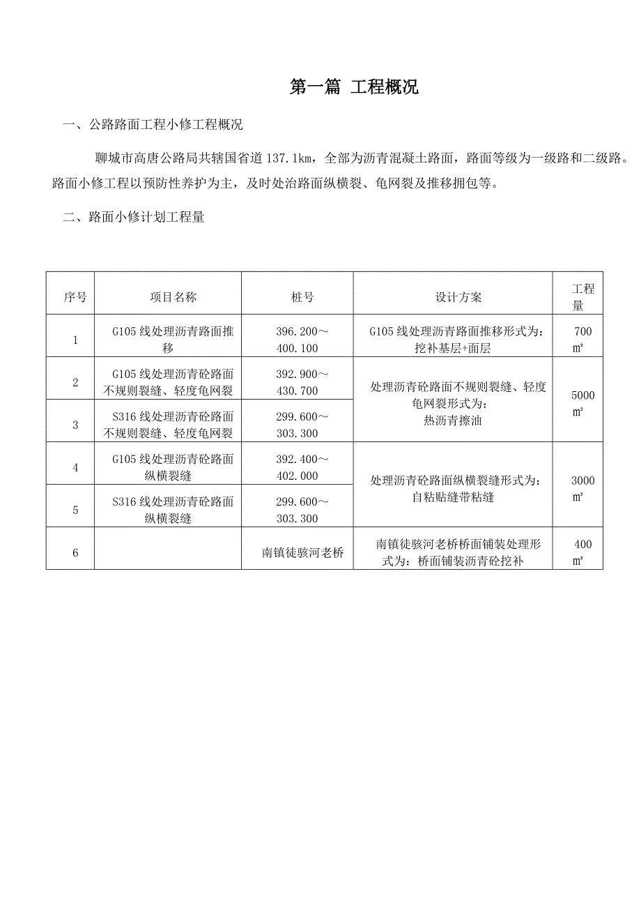 路面工程小修施工组织设计_第2页