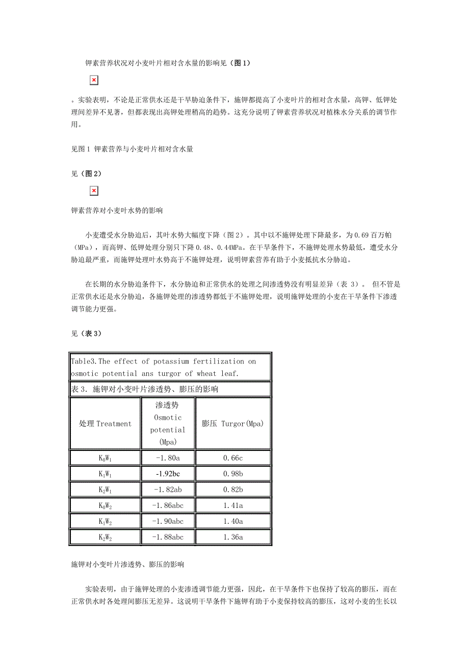 最新土壤水分胁迫条件下施用钾肥对小麦抗旱性的影响_第3页