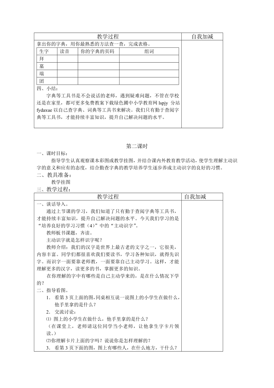 国标苏教版小学二年级语文下册全册教案（第四册）_第2页