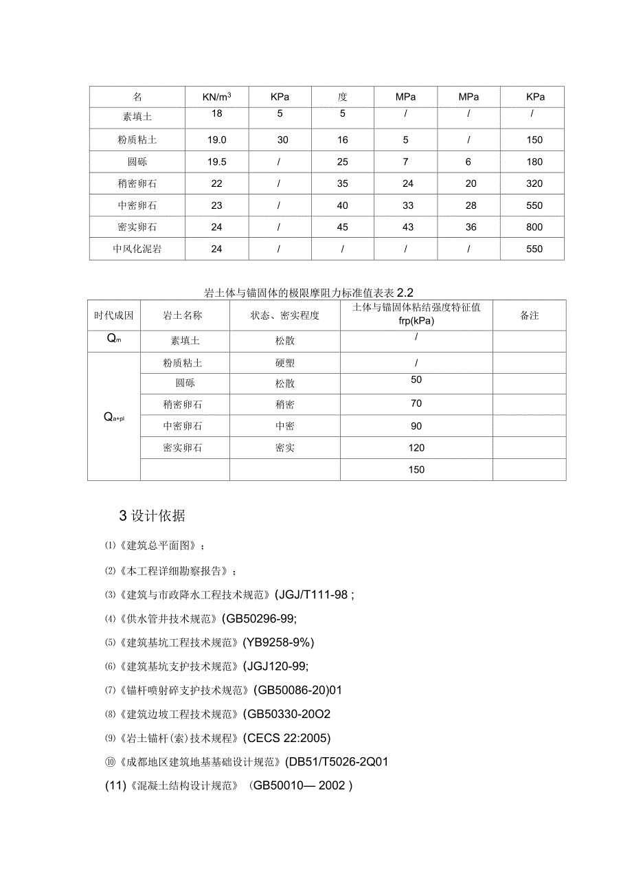 基坑支护、降水设计方案_第3页