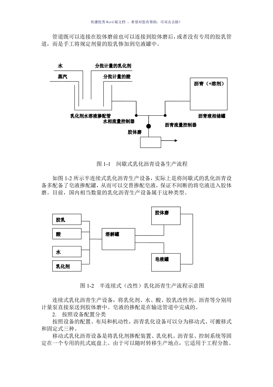 乳化沥青生产流程参考模板_第2页