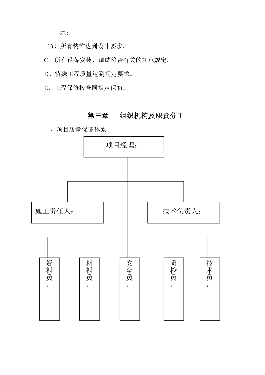 多层住宅楼施工组织设计_第4页