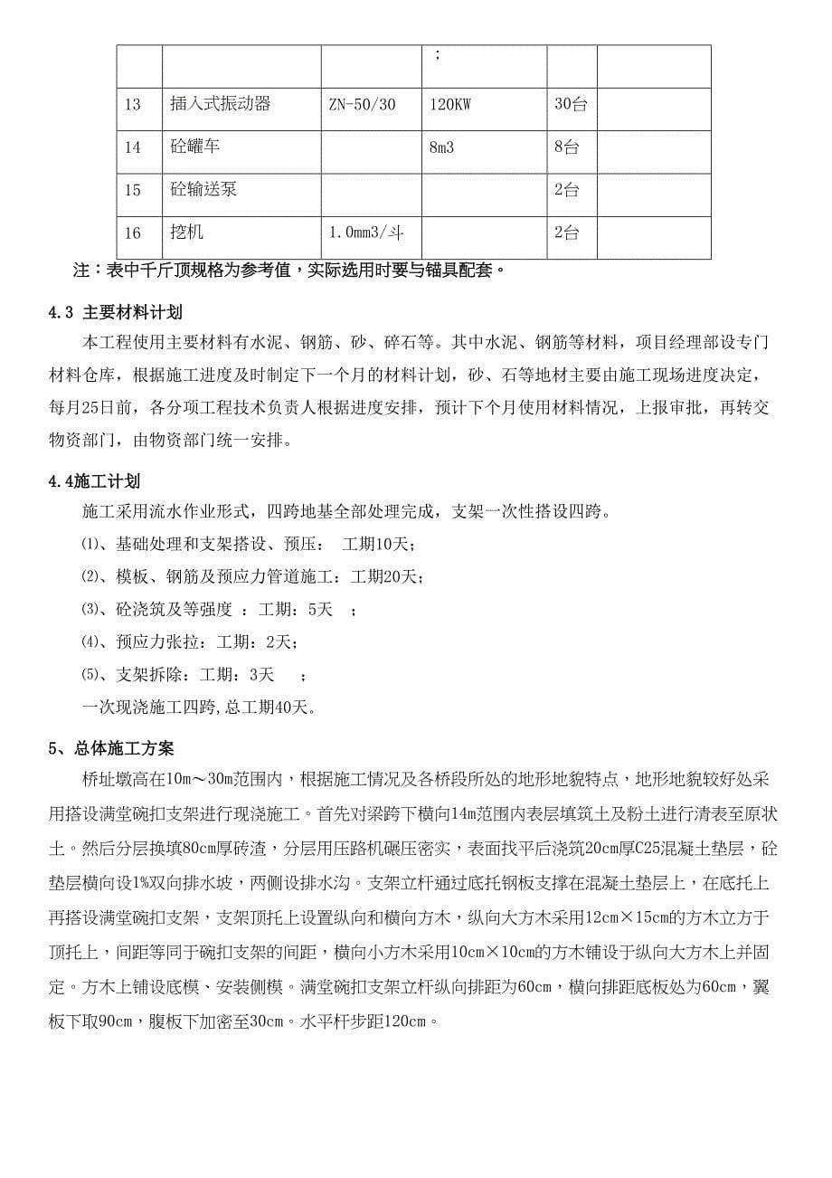 32m现浇简支箱梁施工方案(DOC 27页)_第5页