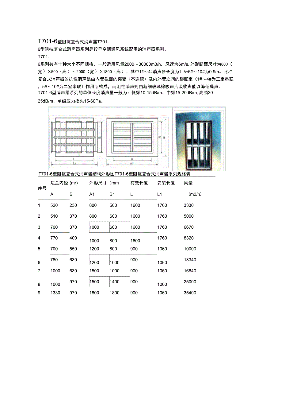 消声器的选择_第3页