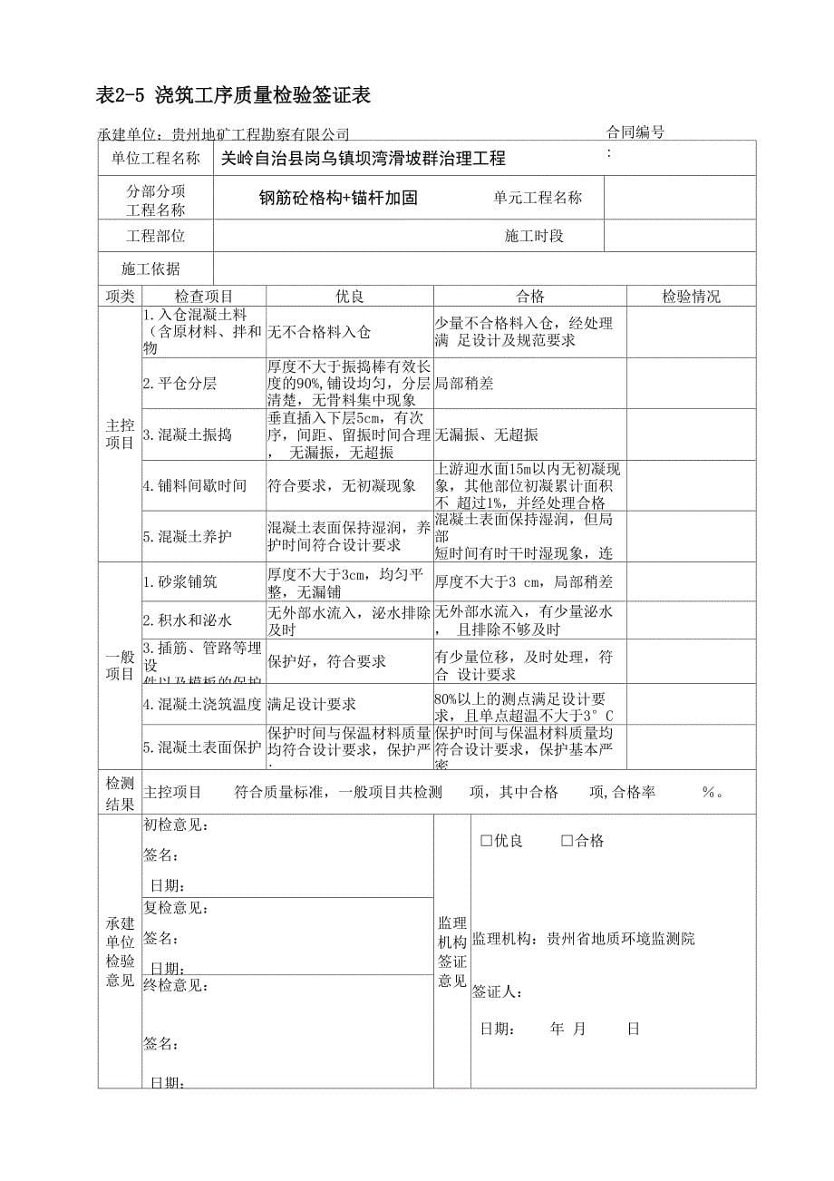 混凝土验收表格_第5页