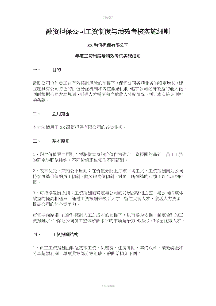 融资担保公司工资制度与绩效考核实施细则_第1页