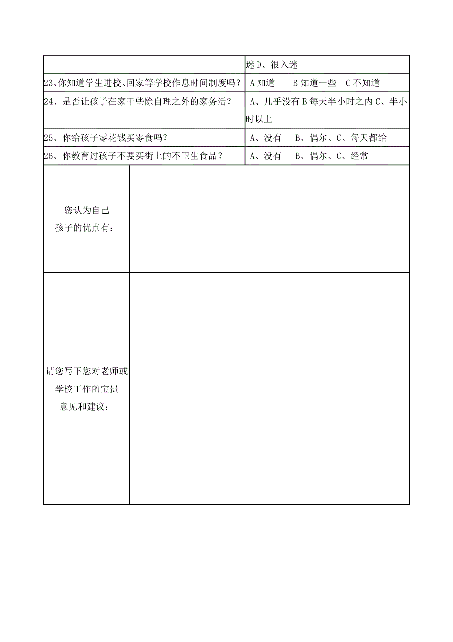 2014年秋家长会问卷调查表_第2页