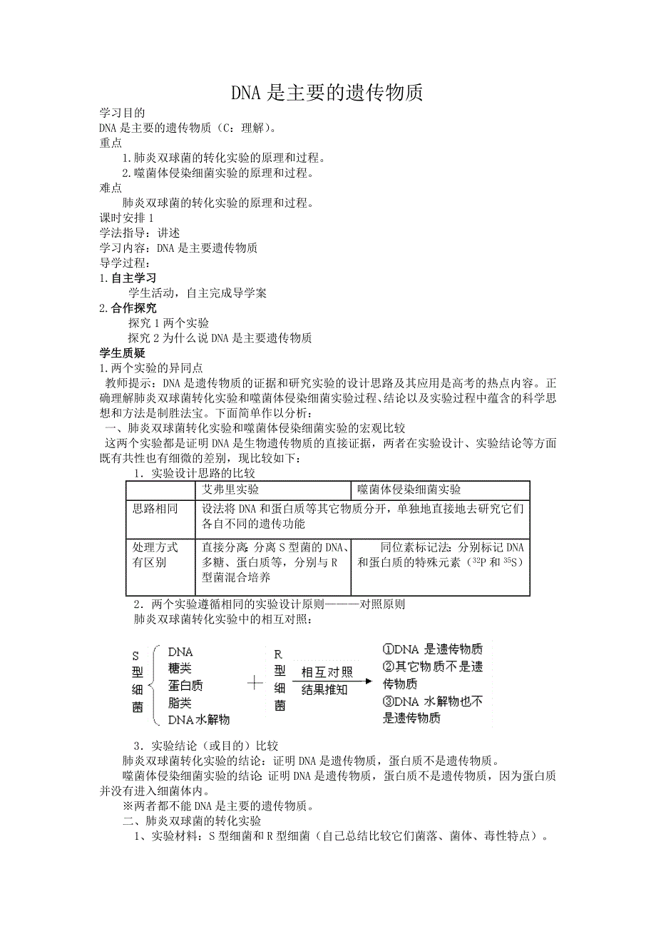 人教高中生物必修2导学案：第三章第一节 DNA是主要的遗传物质_第1页