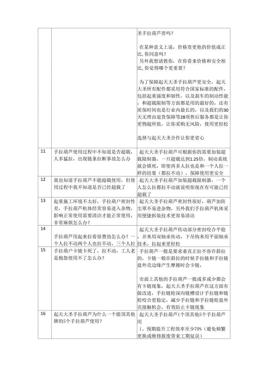 手拉葫芦常见问题21问_第5页