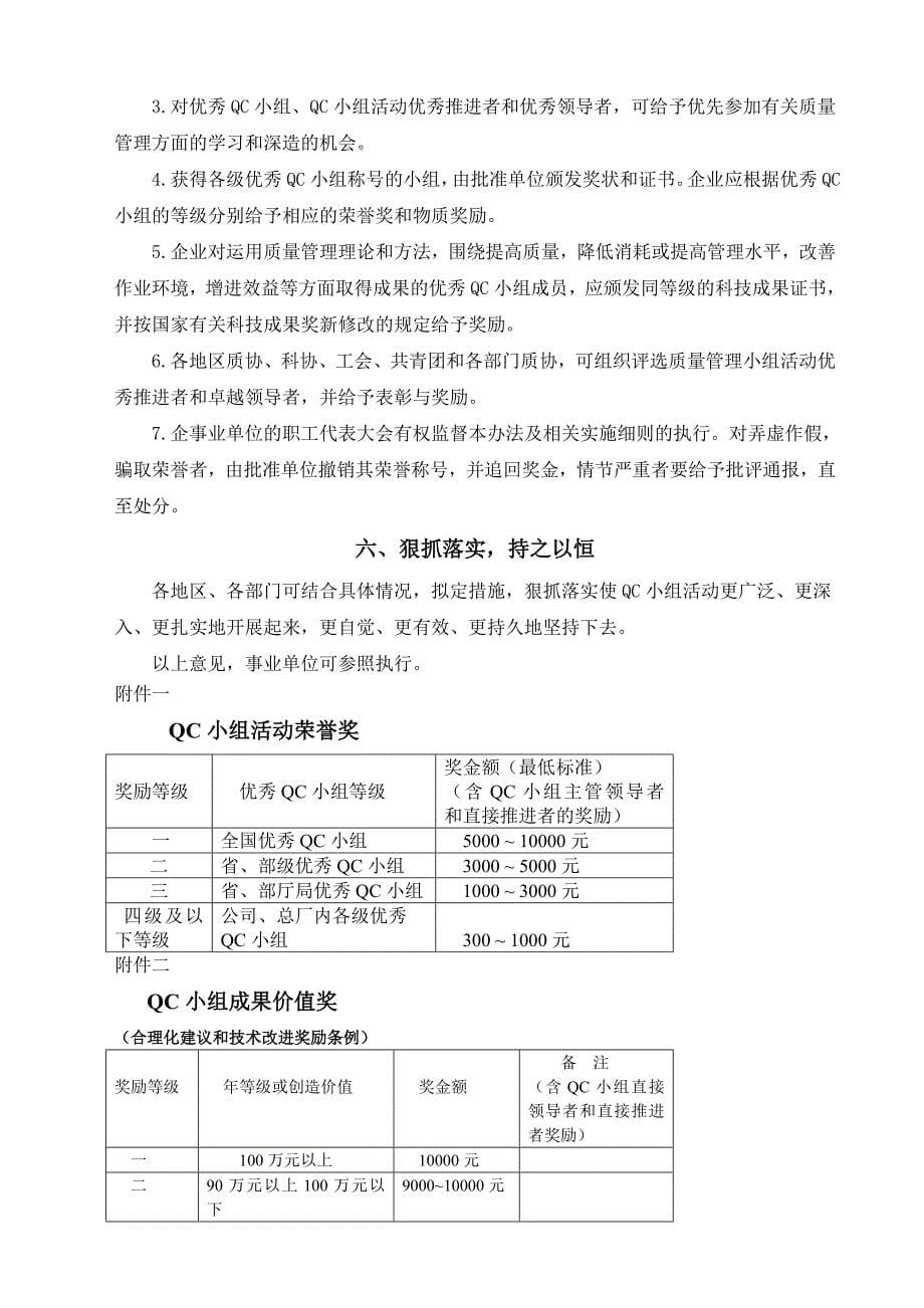 推进企业质量管理小组活动意见_第5页