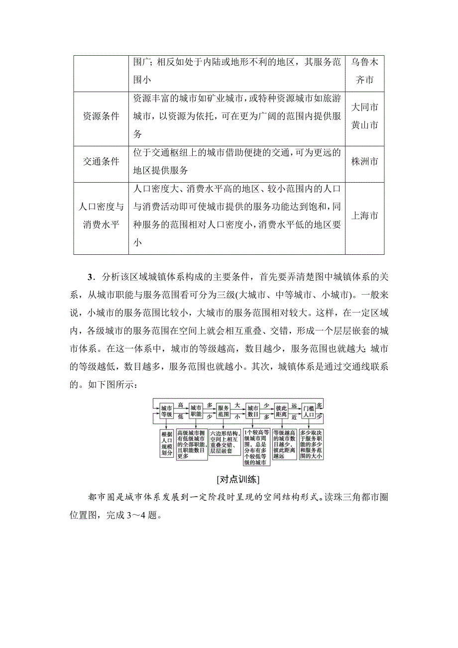 【精品】高中地理人教版必修二学案：第2章 章末小结与测评 Word版含答案_第4页