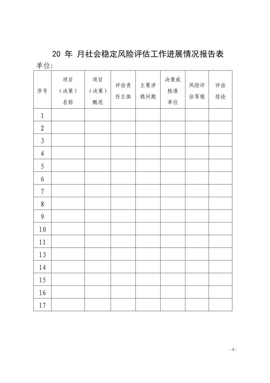 关于建立社会稳定风险评估工作假话备案和月报告季度通_第5页