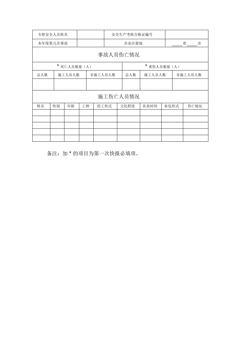 工程建设重大安全事故快报表单及填写说明_第3页