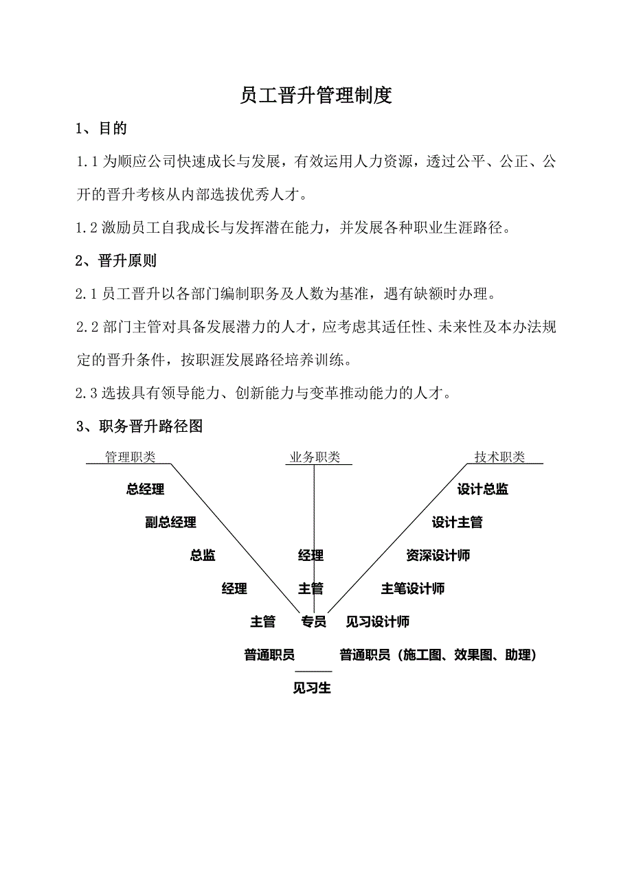 员工晋升管理制度_第1页