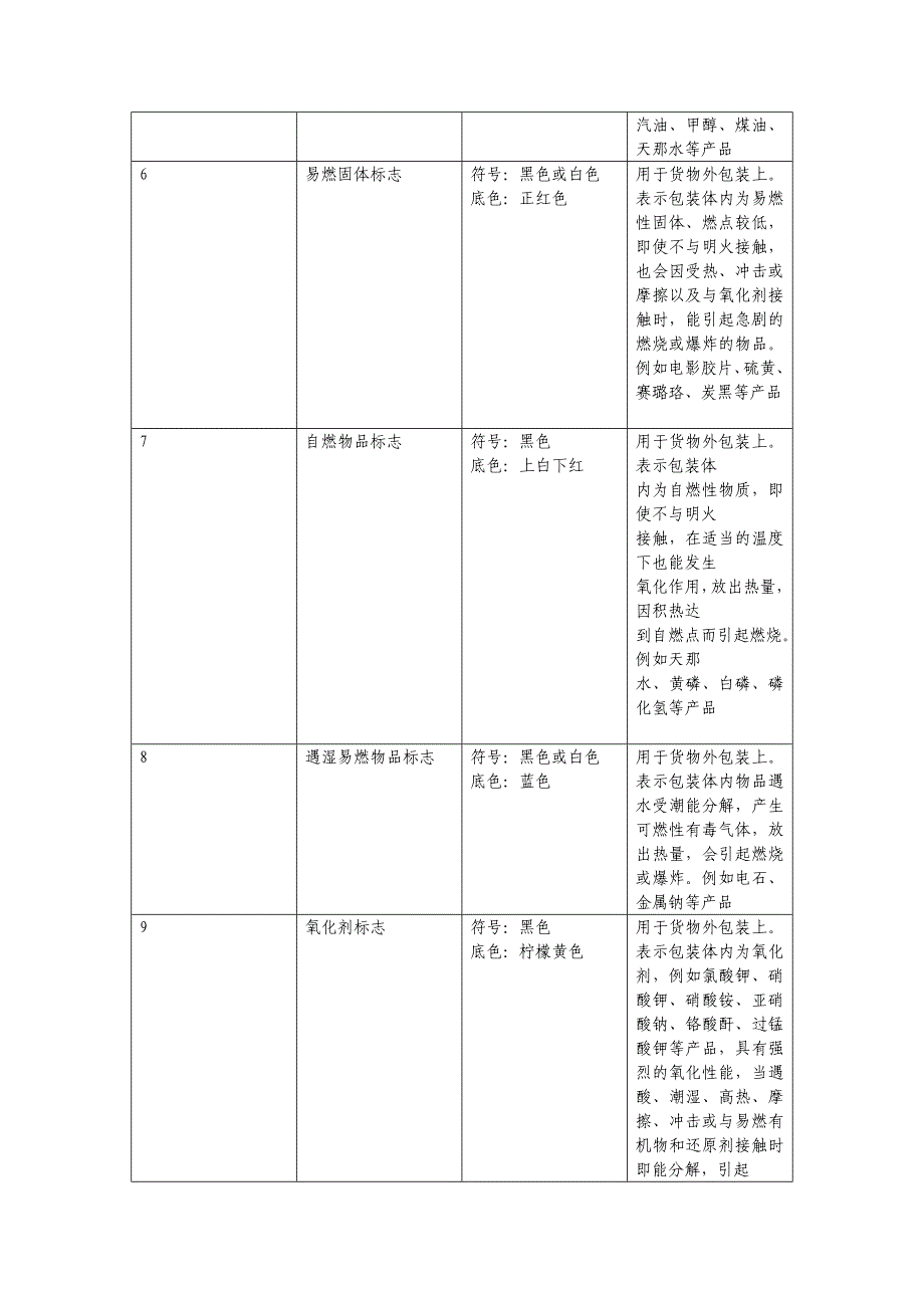 优秀班组长安全管理手册_第2页